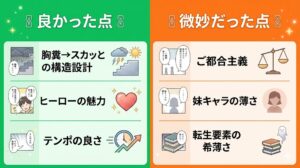 作品の長所と短所を徹底比較 - 良かった点と微妙だった点の評価チャート